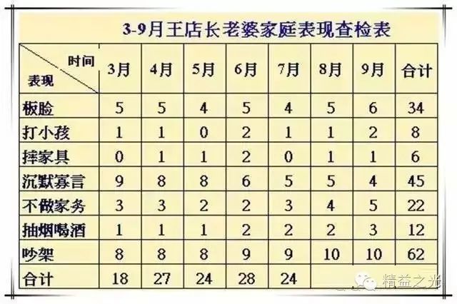 2024年澳門(mén)天天開(kāi)好彩,總結(jié)解釋落實(shí)解答_可控版39.963