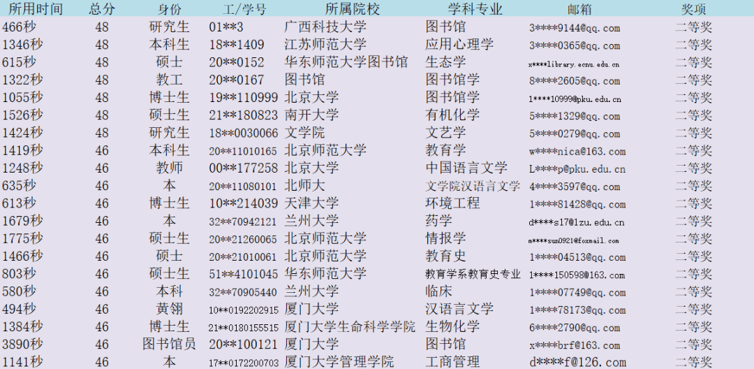 港彩二四六天天好開獎結(jié)果,權(quán)威驗證解答說明_活現(xiàn)版12.998