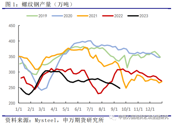 新澳門開獎歷史記錄走勢圖表,特質(zhì)解答解釋落實_變動品74.376