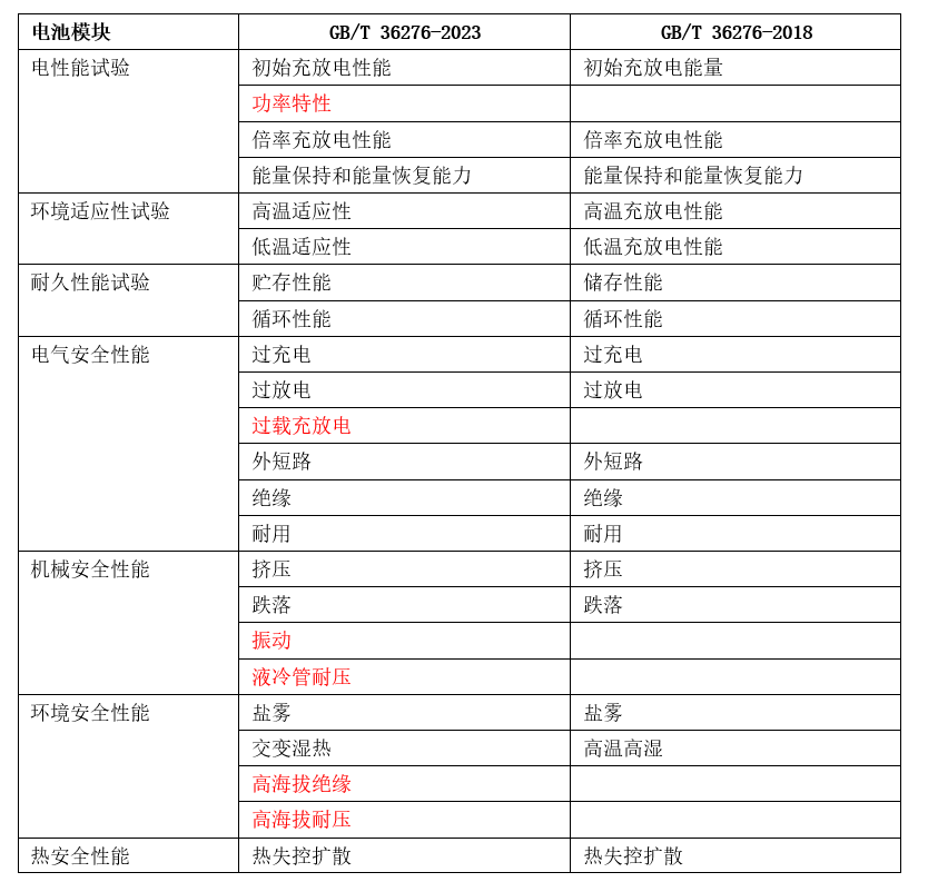 新澳門資料大全正版資料2024年免費(fèi)下載,全局解答解釋落實(shí)_復(fù)刻款21.934