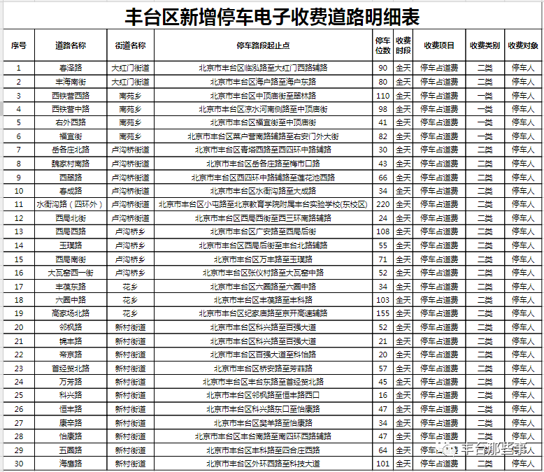 曾道正版資料免費(fèi)大全2017,深?yuàn)W解答解釋落實(shí)_粉絲款24.897