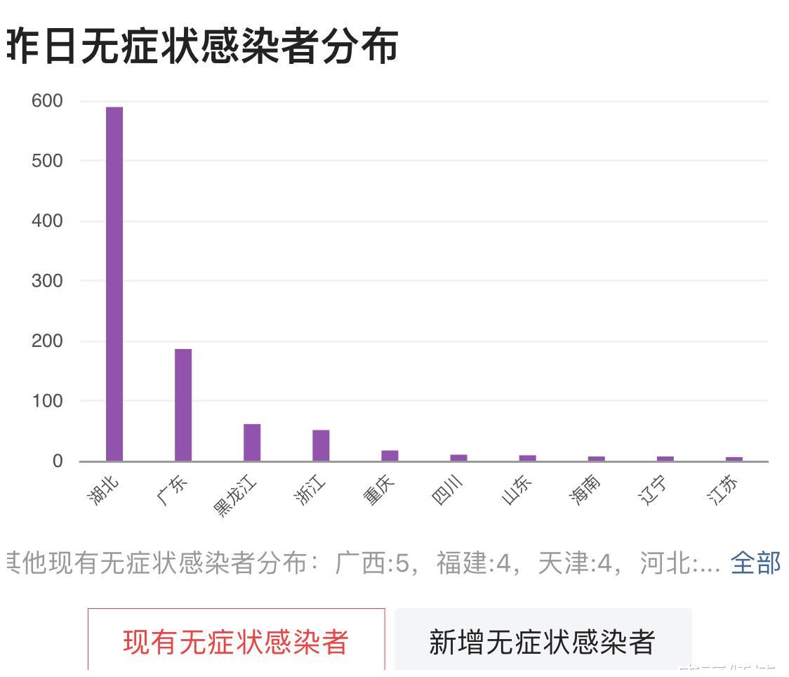 全國疫情最新通報(bào)發(fā)布，數(shù)據(jù)更新與防控策略調(diào)整（11月7日）