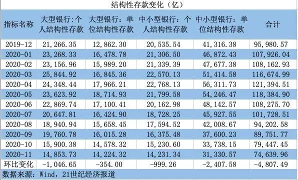 揭秘央行最新結(jié)構(gòu)性存款背后的秘密，小巷寶藏與特色小店的奇遇