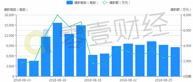 11月7日浮動(dòng)利率更新，心靈與自然美景的不解之緣