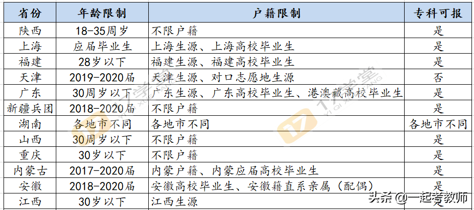 楚雄藥廠最新招聘信息揭秘，求職路上的幸運(yùn)之選