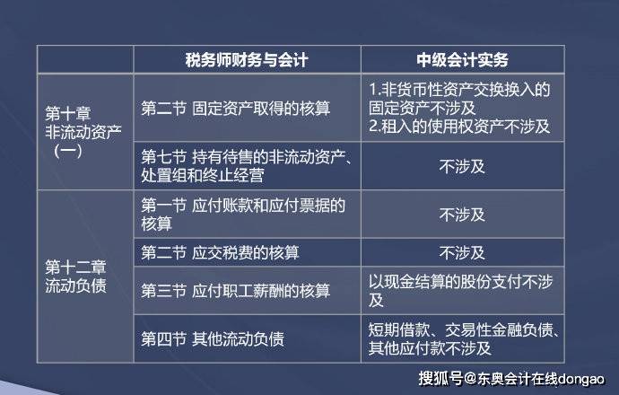 11月7日稅務(wù)最新定級解讀，企業(yè)如何應(yīng)對政策變化，優(yōu)化稅務(wù)管理策略