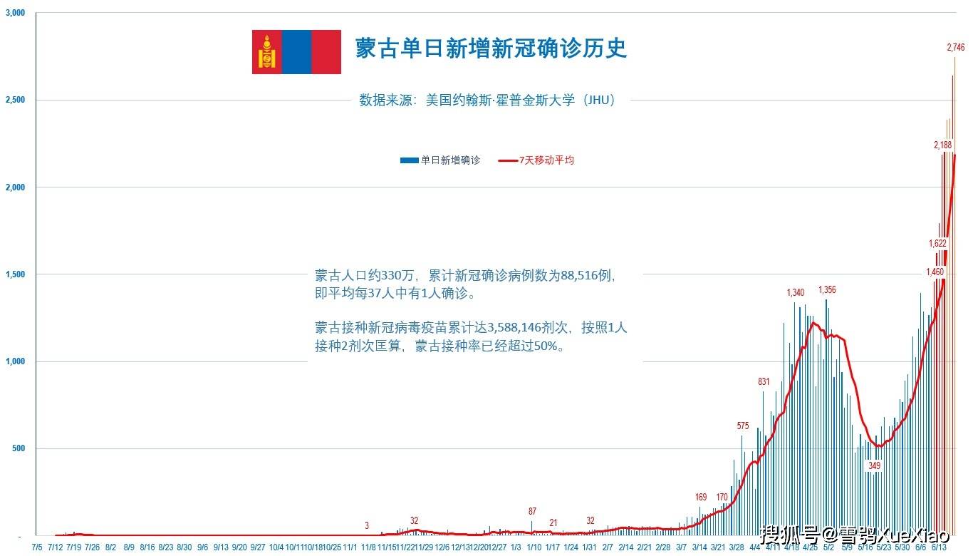 烏魯木齊抗疫之光，學(xué)習(xí)變化的力量賦予希望與自信，最新疫情動(dòng)態(tài)解析