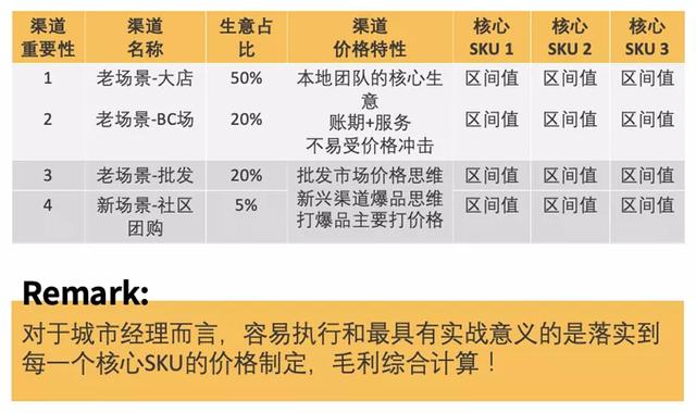 2024澳門天天開好彩大全46期,高效管理落實分析_場地集36.342