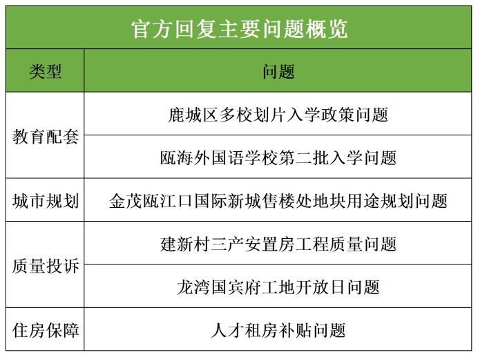 2022一碼一肖100%準確,深度解答解釋落實_Harmony款51.988