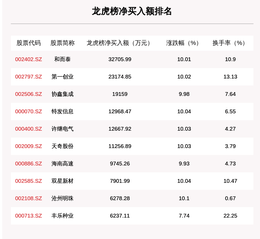 開獎(jiǎng)記錄2024年澳門歷史結(jié)果,急速解答解釋落實(shí)_專家版34.928