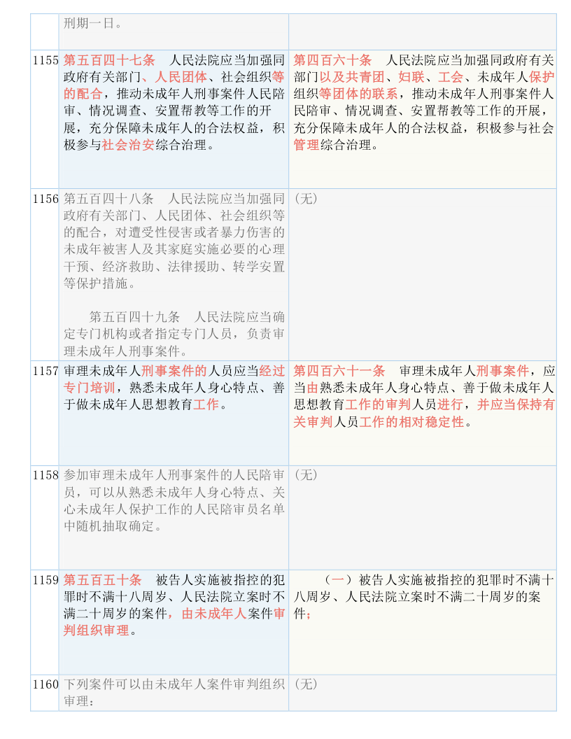 2024新澳免費(fèi)資料 ,詳細(xì)解答解釋落實(shí)_限量版32.594