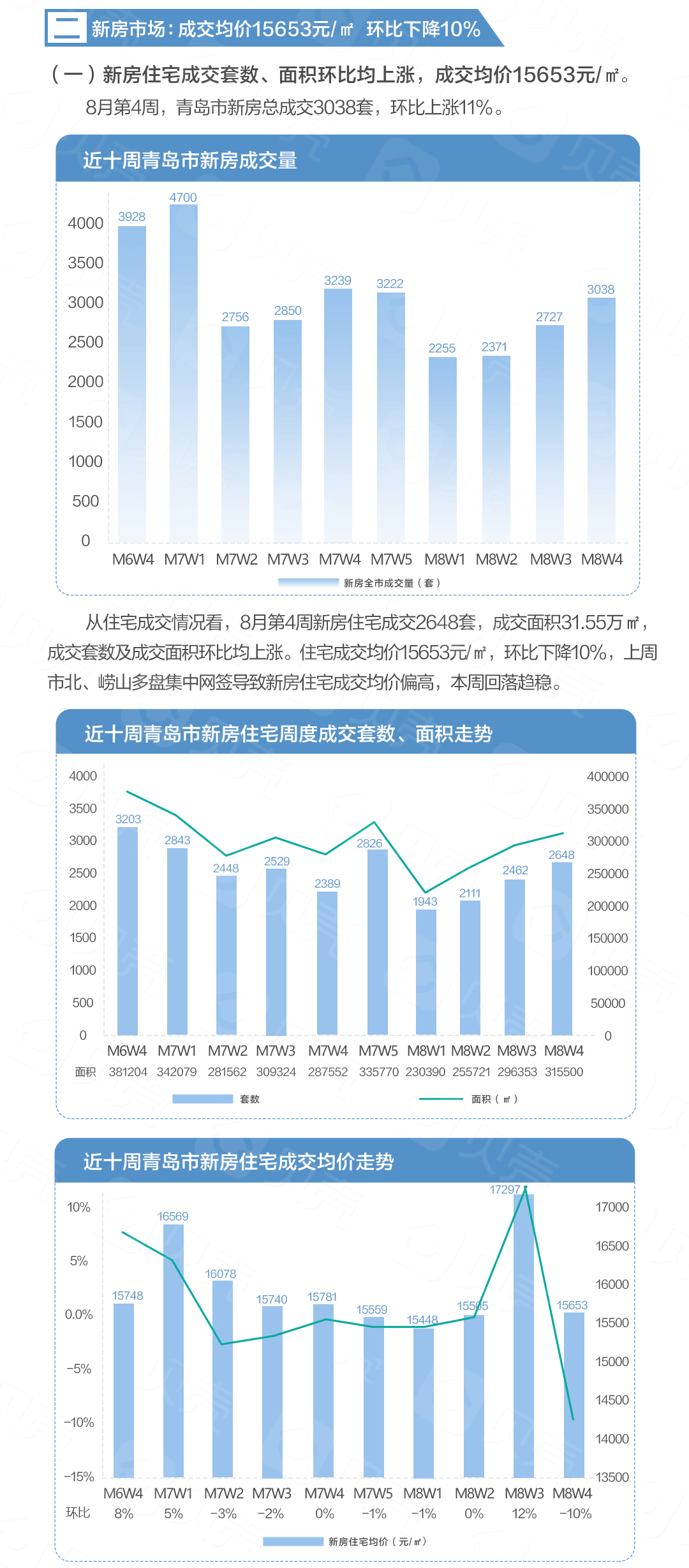 11月8日最新四房播播，解鎖全新居家生活體驗之旅