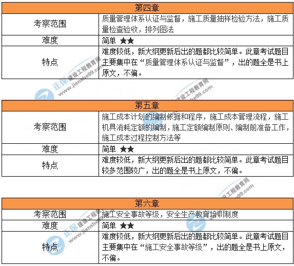 2024年新澳門免費資料大全,詳細剖析解釋解答計劃_直觀版3.180