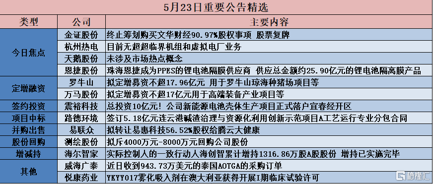 新澳門開獎結(jié)果2024開獎記錄,事件解答解釋落實_U82.520