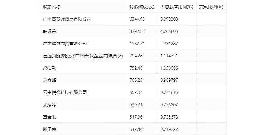 2024澳門開獎結(jié)果,現(xiàn)狀解答解釋落實(shí)_入門版60.623