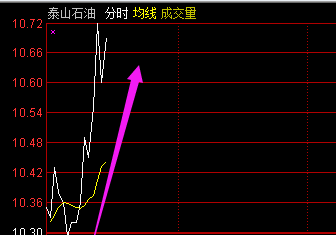 626969正版特馬鳳凰網(wǎng),實時解答解釋落實_領(lǐng)航款56.574