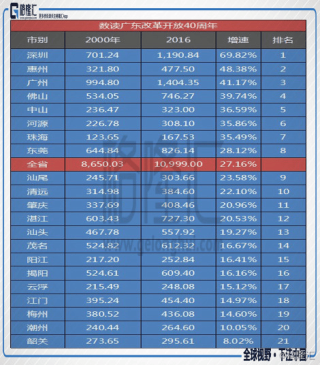 港澳全年歷史圖庫0085,定性解答解釋落實(shí)_移動(dòng)版37.607