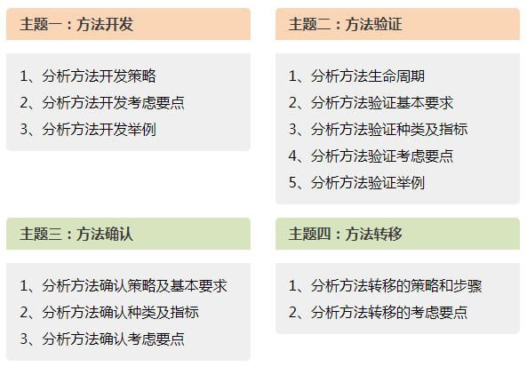 一碼一肖100%精準(zhǔn),綜合驗(yàn)證解析落實(shí)_管理版12.129