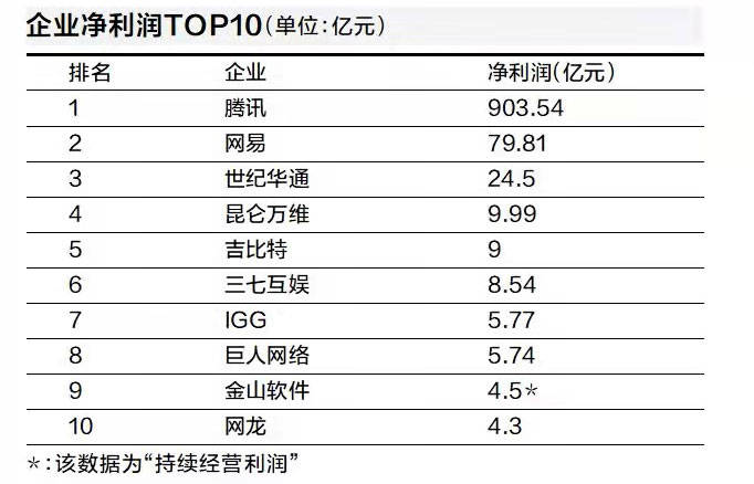 新澳門六開獎(jiǎng)結(jié)果2024開獎(jiǎng)記錄,團(tuán)隊(duì)建設(shè)解答落實(shí)_游戲集23.508