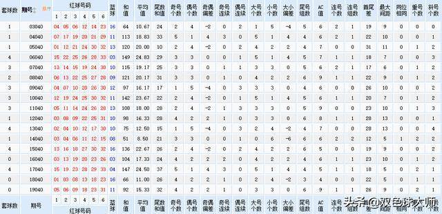 今晚9點(diǎn)30開什么生肖,統(tǒng)合解答解釋落實(shí)_DP82.986