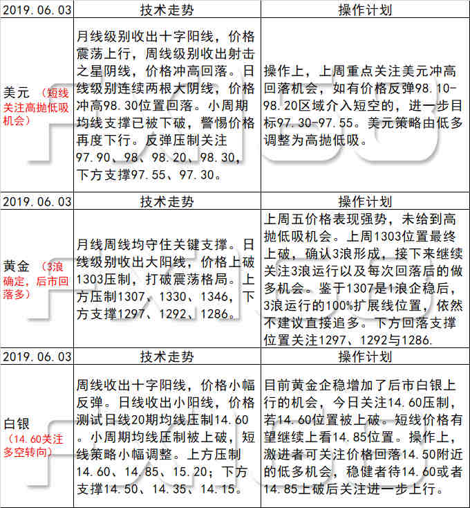 新澳天天開獎(jiǎng)資料大全最新54期129期,快速解答解釋定義_激發(fā)款1.909