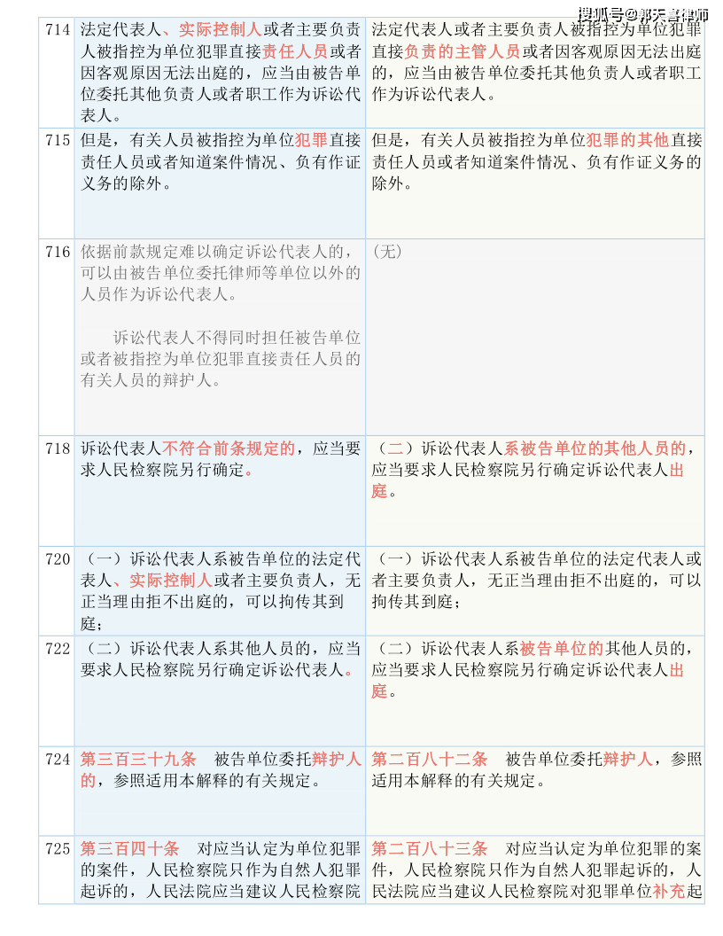 2024三肖三碼鳳凰網,專業(yè)解答解釋落實_KP54.867