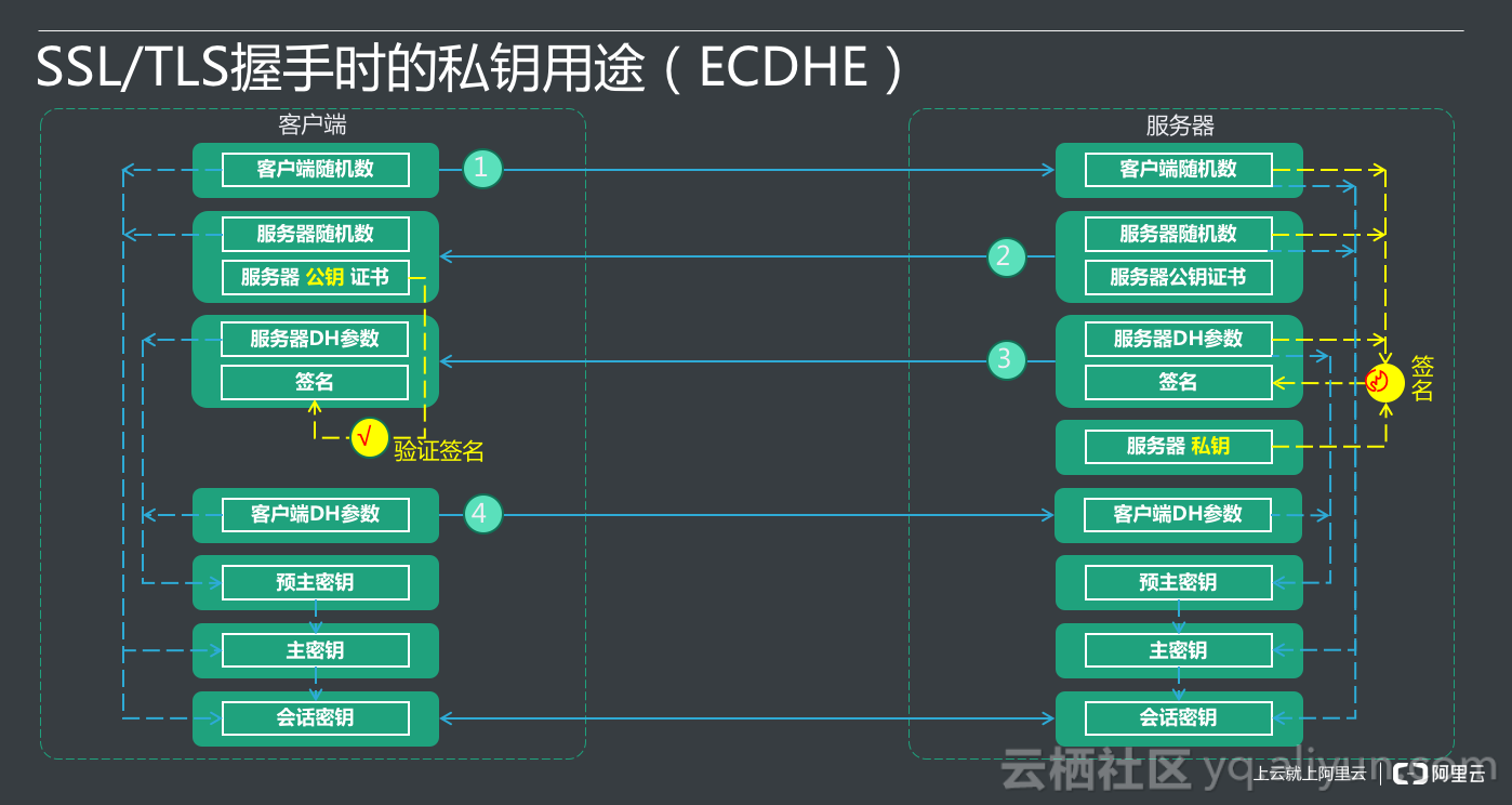 今晚澳門開獎結(jié)果2024,原理解答解釋落實_潮流版39.687