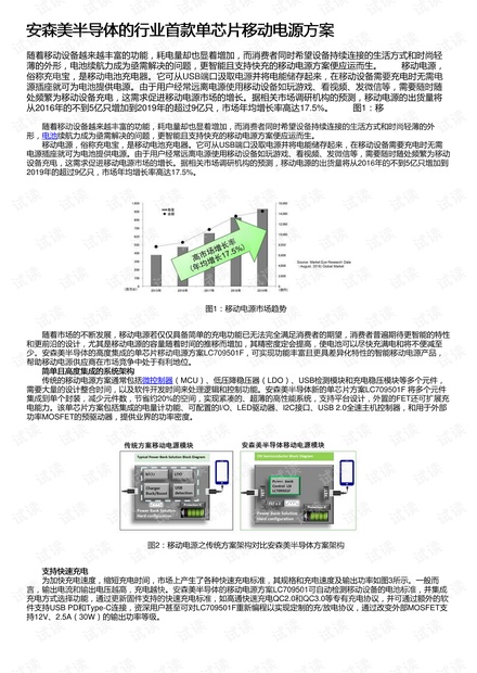 第2988頁