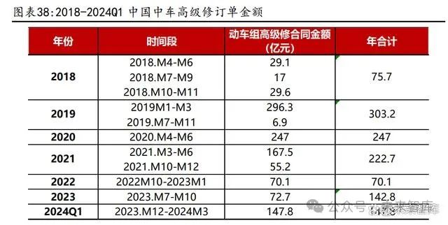 2024新奧資料免費精準051,實效策略設計_高配型53.549