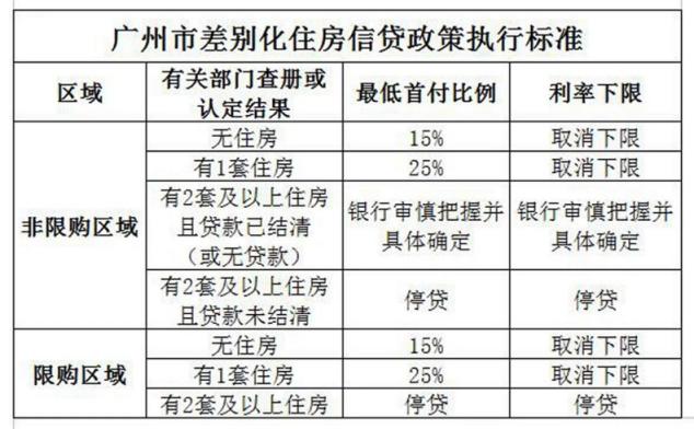 最新利率房貸下的自然美景探索，詩意人生與心靈之旅啟程