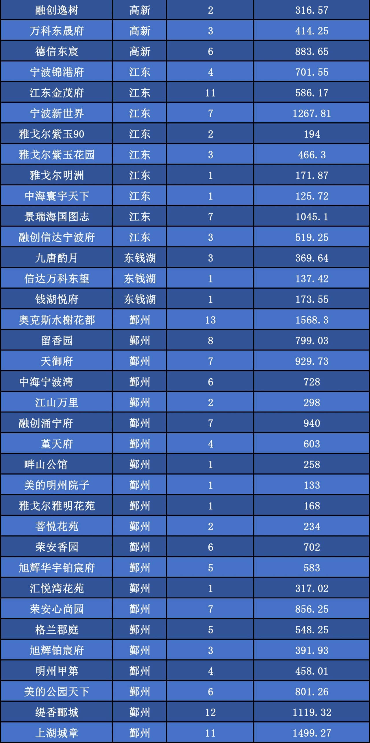 黃石市最新資訊快報，11月8日新鮮出爐的黃石動態(tài)