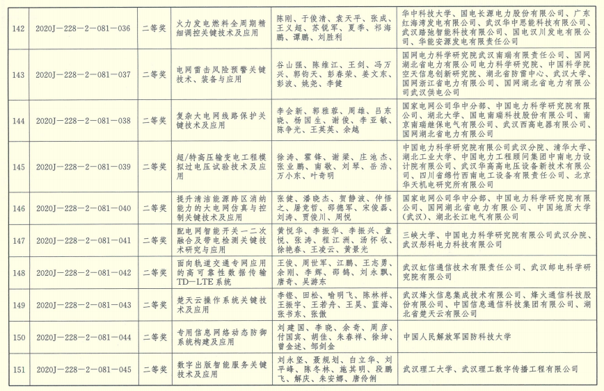 孟建桂新職務(wù)揭曉，11月8日開(kāi)啟職業(yè)生涯新篇章