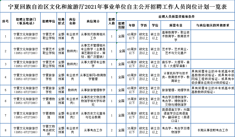 第2966頁(yè)