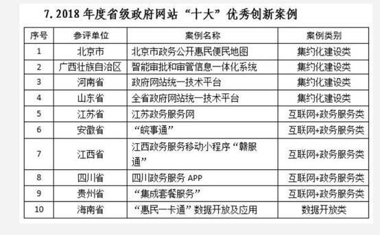 新澳天天開(kāi)獎(jiǎng)資料大全三中三,綜合評(píng)估分析_直觀版UXT410.1