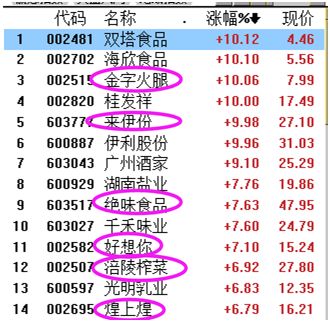 7777788888馬會(huì)傳真,最佳精選解釋_預(yù)測(cè)版KVM565.61