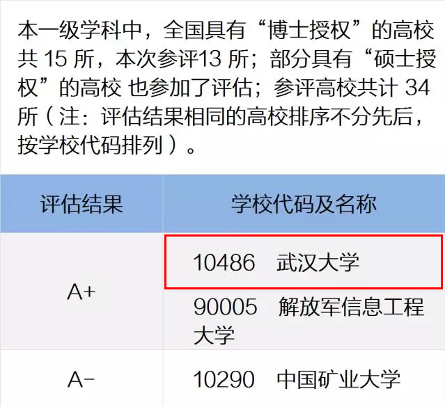 2024新澳資料免費(fèi)資料大全,狀況評估解析_預(yù)言版GTU591.77