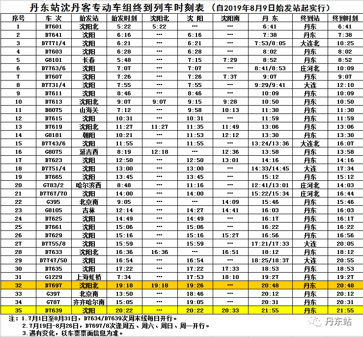 K267次列車時(shí)刻表更新紀(jì)實(shí)，時(shí)代印記與變遷軌跡