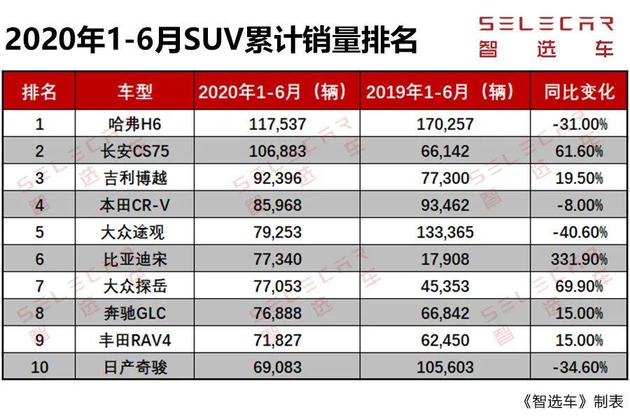 2024新奧正版資料免費(fèi)提供,綜合數(shù)據(jù)說明_薄荷版JMI541.85