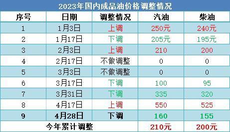 2024今晚澳門開什么號(hào)碼,狀況評(píng)估解析_自在版412.16