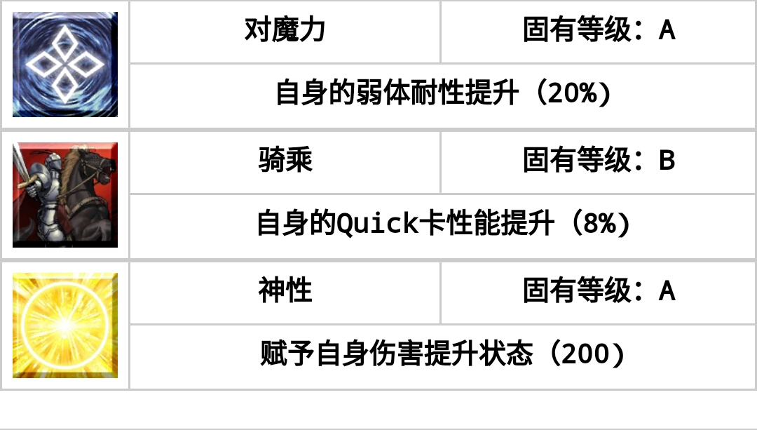 第2941頁