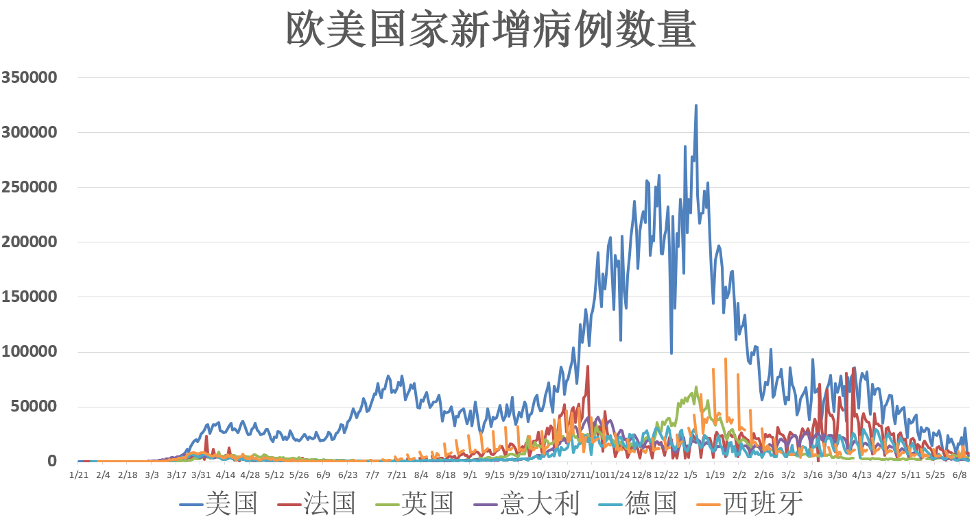 全球疫情最新動態(tài)，11月8日數(shù)據(jù)解析與應(yīng)對策略學(xué)習(xí)指南及增長趨勢分析