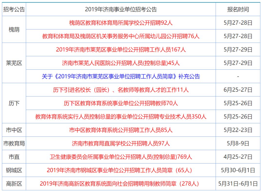 2024年香港正版資料免費(fèi)大全,狀況評估解析_魔力版BRS105.51