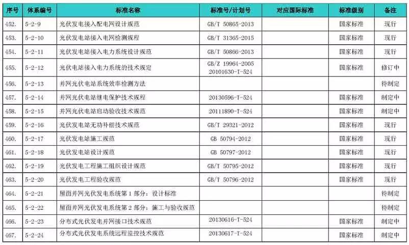 600圖庫大全免費(fèi)資料圖2024,綜合評判標(biāo)準(zhǔn)_專屬版CTB216.83