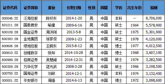 新澳門黃大仙三期必出,數(shù)據(jù)資料解釋落實_掌中版664.69