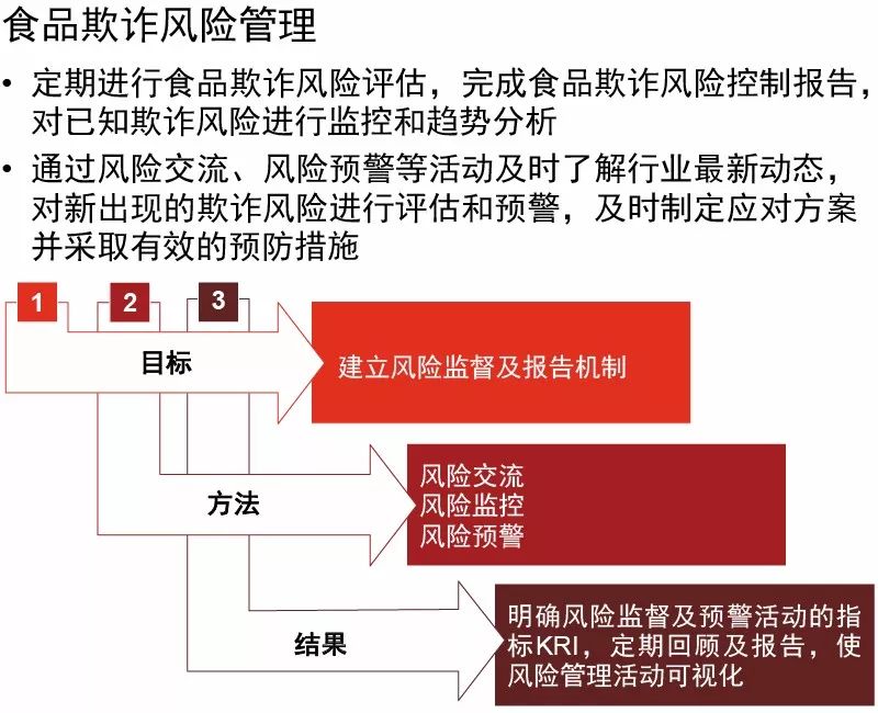 新澳精準(zhǔn)資料免費(fèi)提供網(wǎng),安全策略評(píng)估_標(biāo)準(zhǔn)版LME390.92