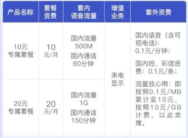 第2921頁