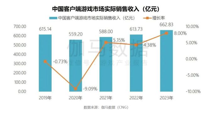 新奧彩資料免費(fèi)最新版,綜合數(shù)據(jù)說明_可變版SDR997.66