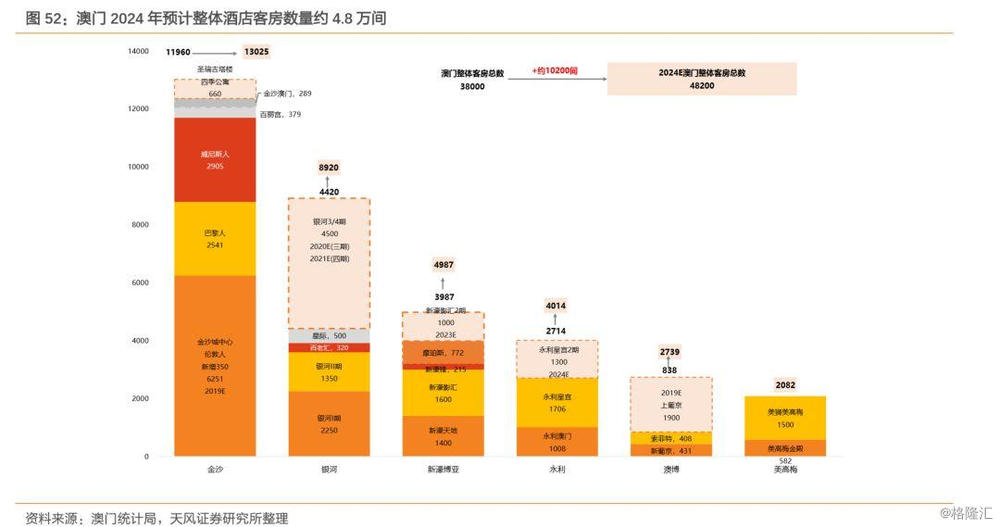 澳門(mén)二四六天下彩天天免費(fèi)大全,綜合數(shù)據(jù)說(shuō)明_創(chuàng)新版NBH743.78