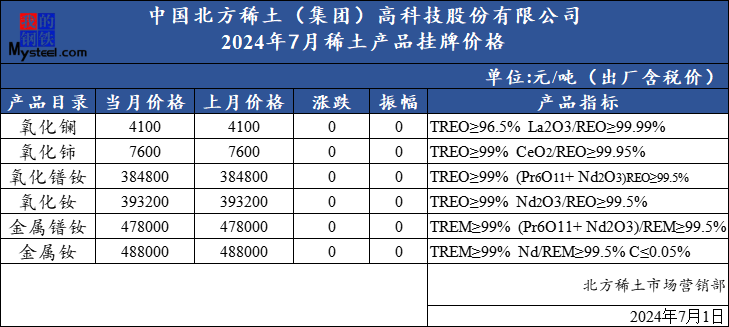 玉樹州最新任前公示發(fā)布，引發(fā)社會(huì)熱議