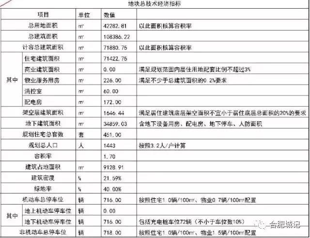 合肥最新房?jī)r(jià)走勢(shì)深度解析，揭秘最新動(dòng)態(tài)與背后的故事（11月8日）